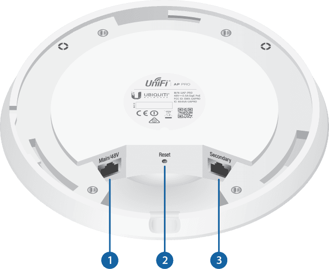 Achterkant van een UniFi access point met de poort Main/48V, de verzonken resetknop en de poort Secondary