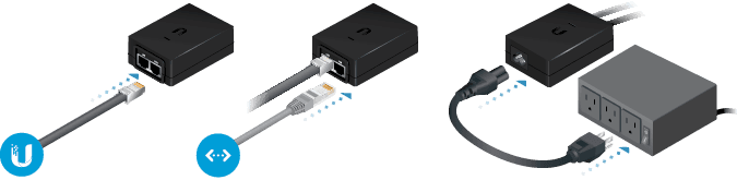 PoE-adapter van Ubiquiti: netwerkkabel van de switch in de LAN-poort, kabel naar de access point in de PoE-poort, stekker in het stopcontact